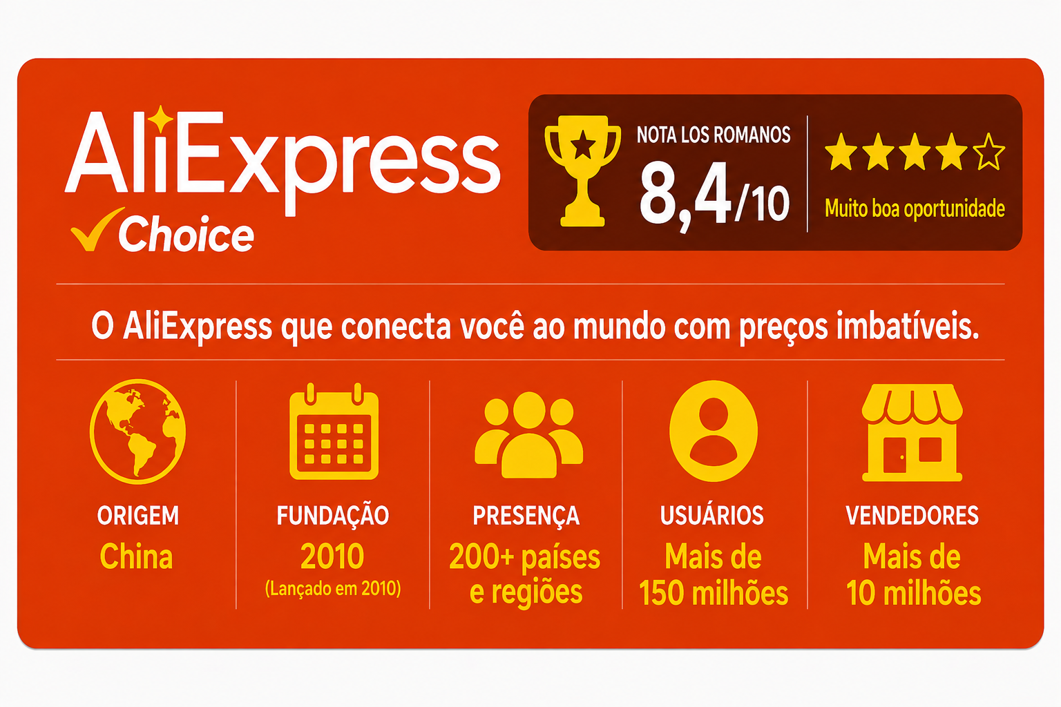 aliexpress