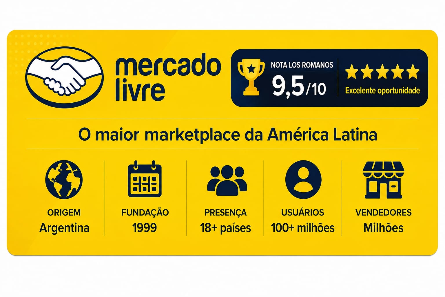 mercado livre