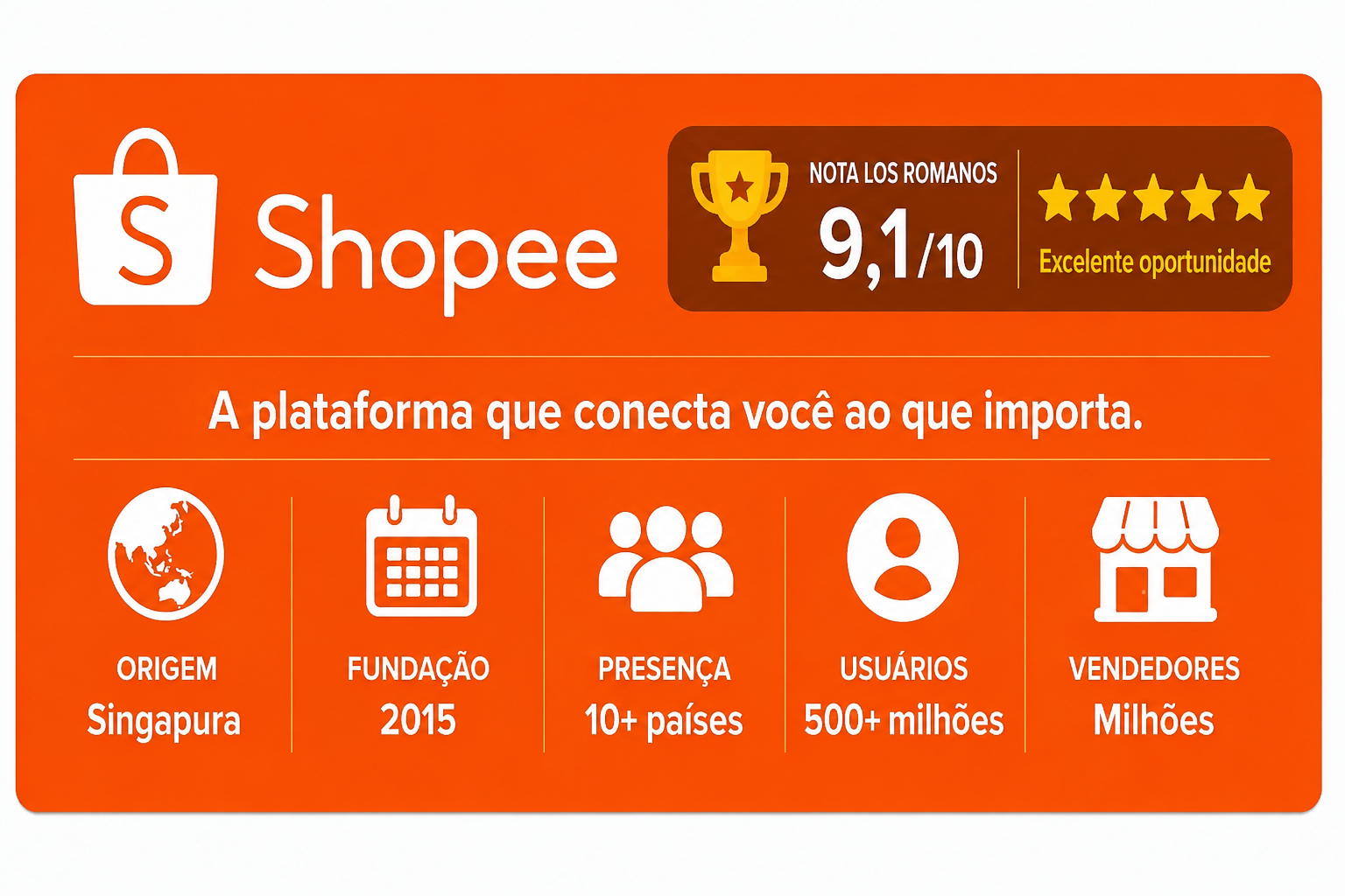 shopee