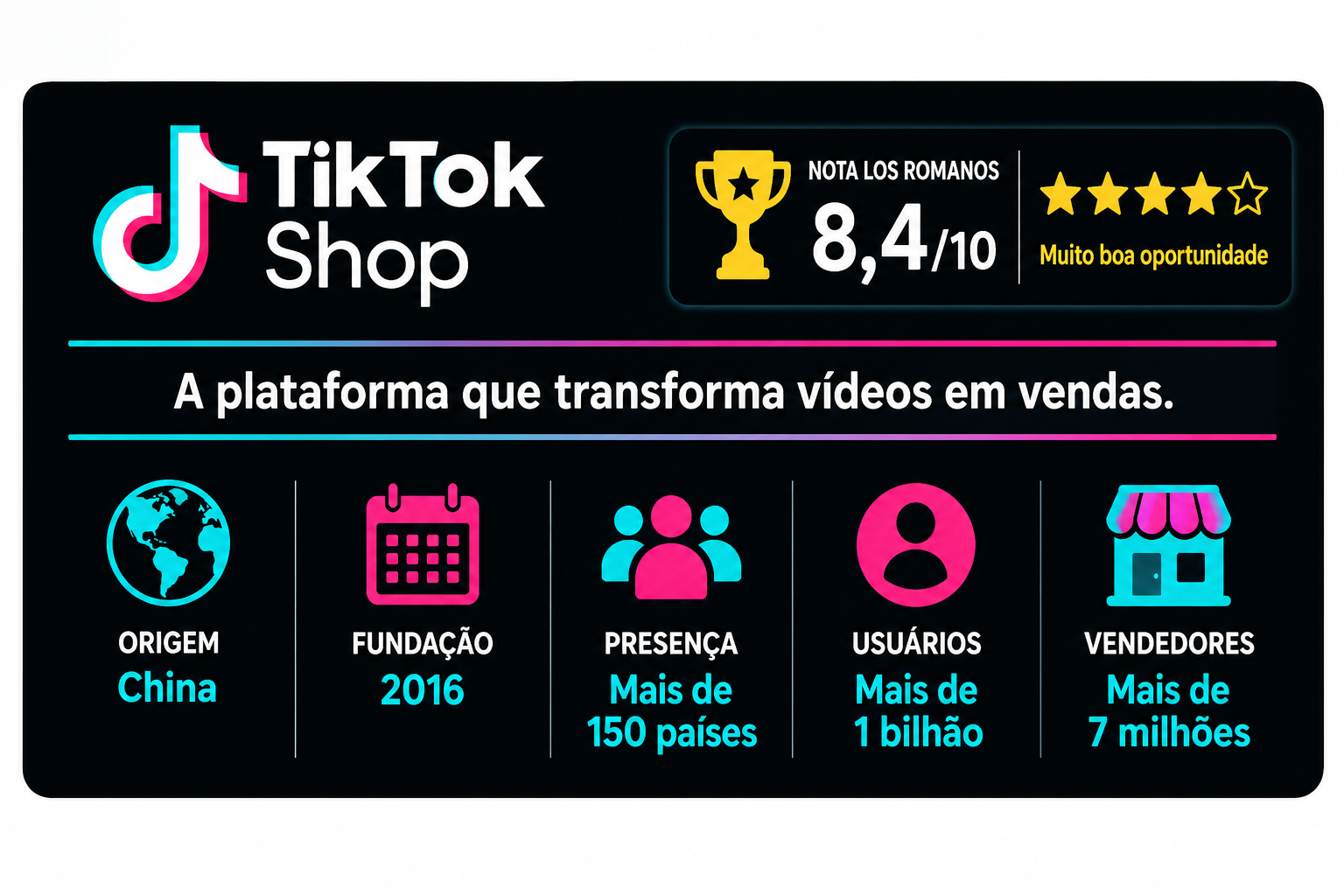 tiktok shop